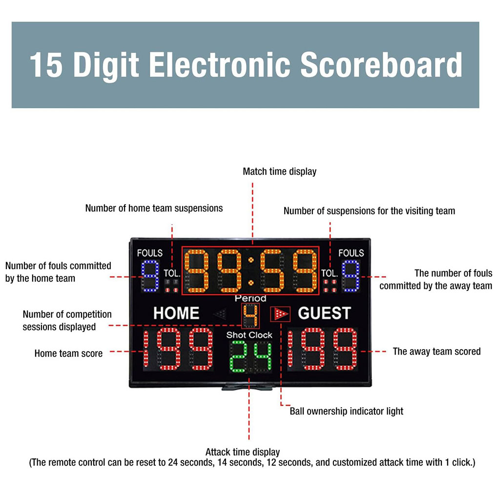 Digital Scoreboard Wall Hangin - Badminton Score ulasan dan harga